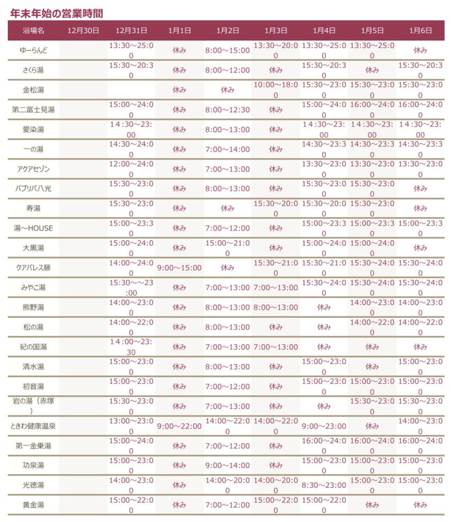 年末年始の営業時間について